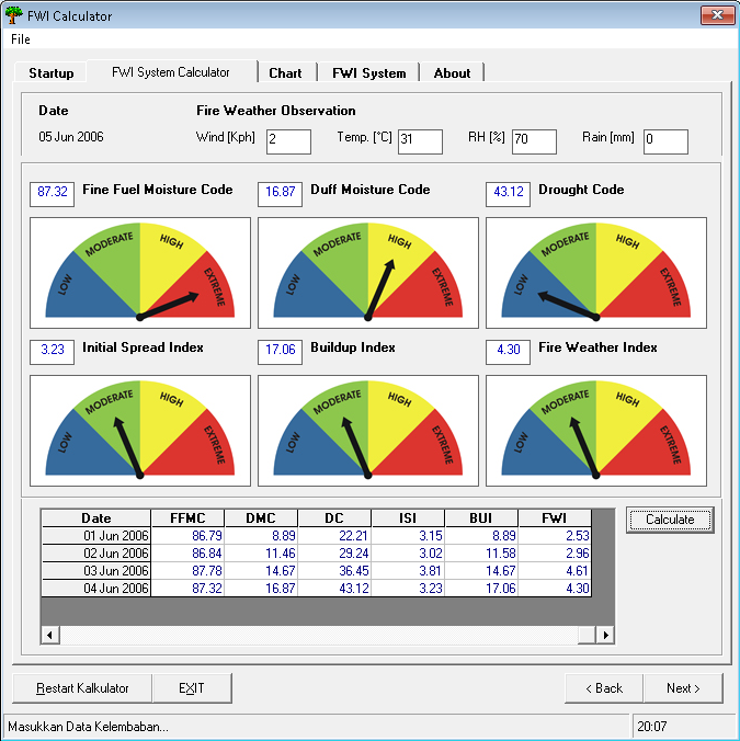 FWI Calculator, the Visual Basic 6 interface