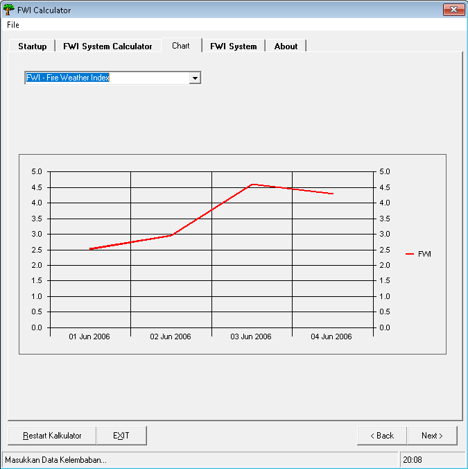 FWI Calculator, the Visual Basic 6 interface