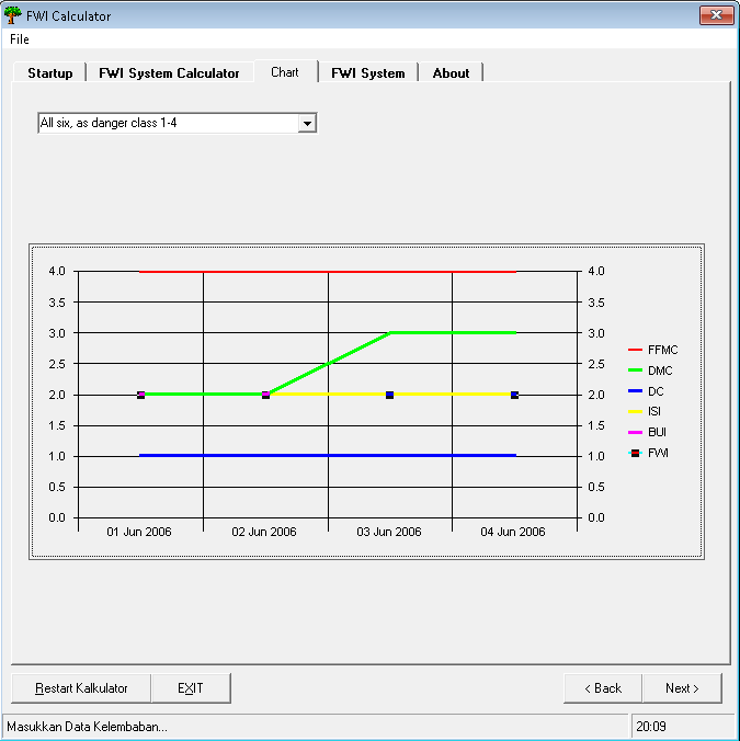 FWI Calculator, the Visual Basic 6 interface