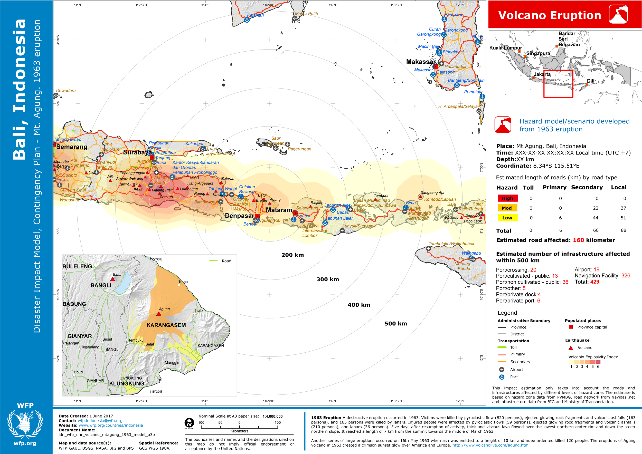 2017. WFP. Disaster impact model, Mt Agung eruption contingency plan based on the 1963 event