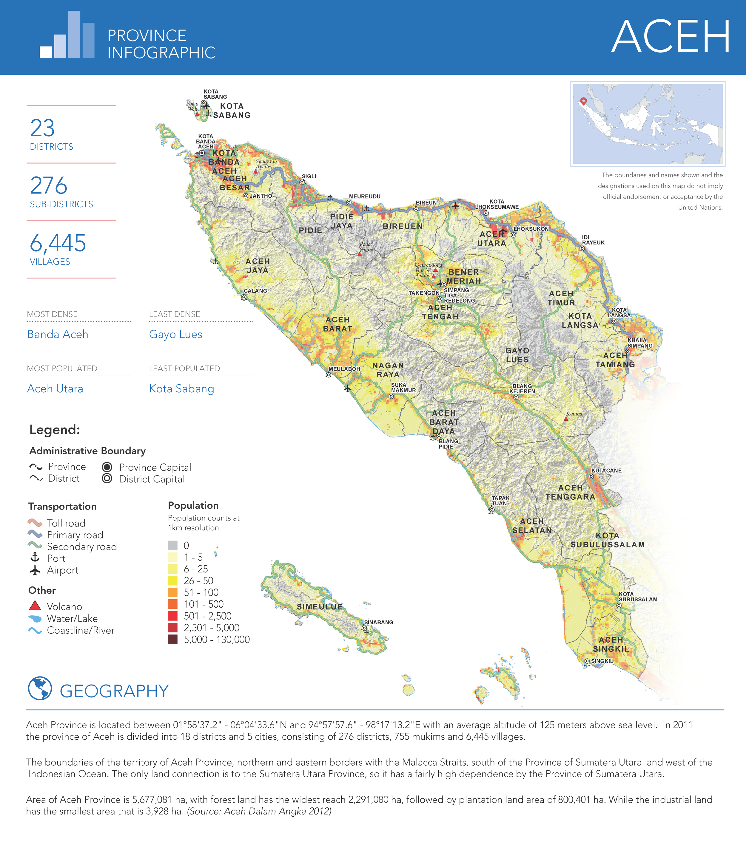 Aceh: population counts at 1 km resolution, with 23 districts, 276 sub-districts and 6,445 villages, and the most and least dense and populated areas